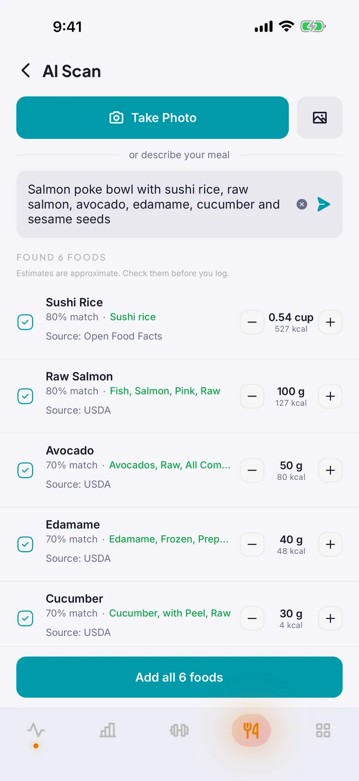 AI Scan: a described salmon poke bowl and six suggested foods with amounts, each to check before adding.
